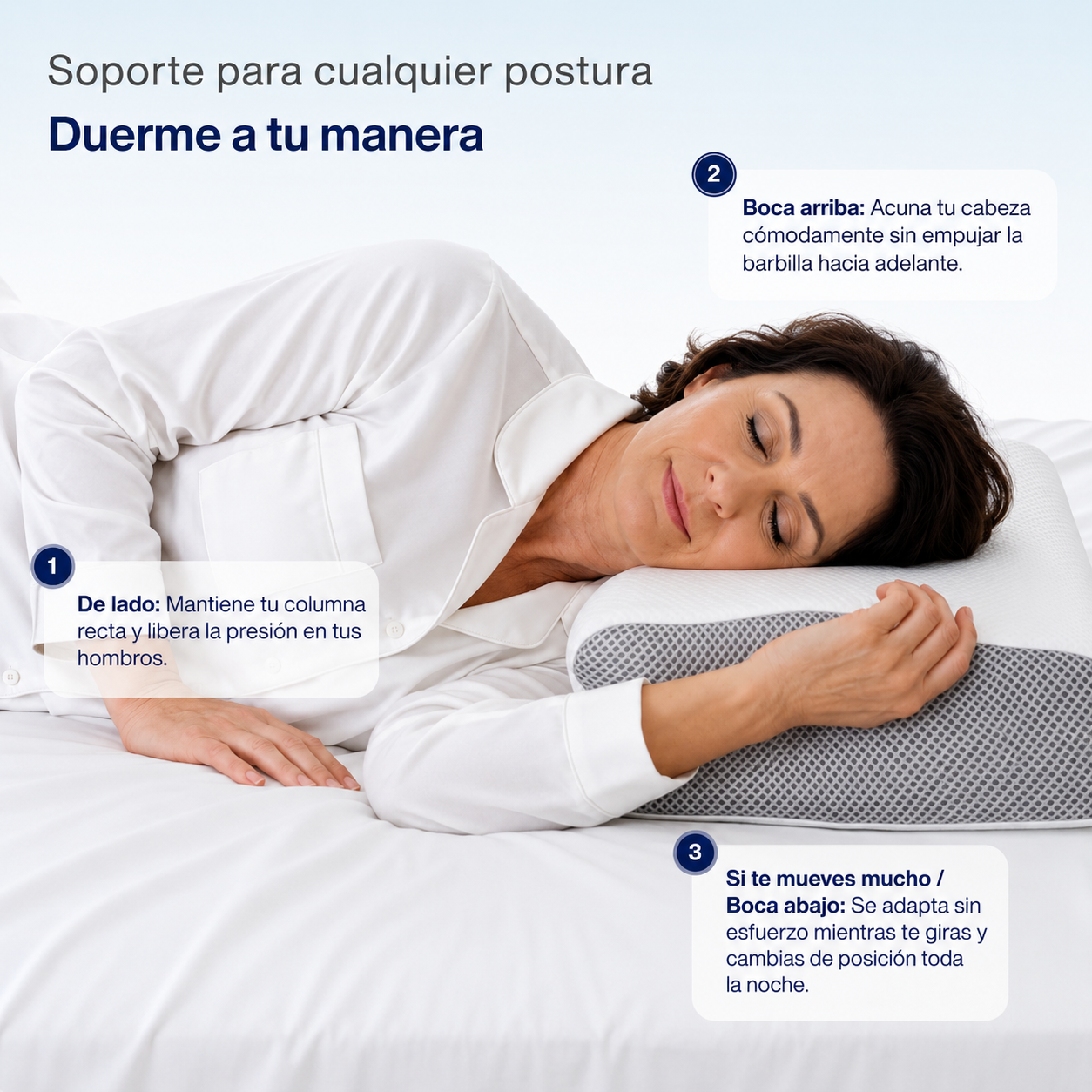 Almohada Ortopédica Cervical