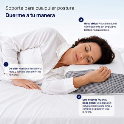 Almohada Ortopédica Cervical