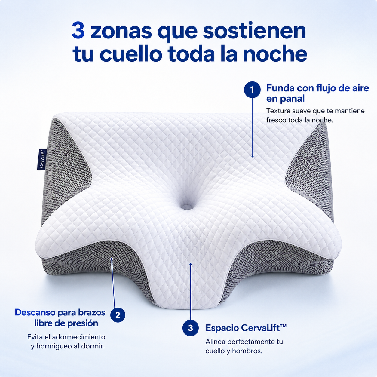 Almohada Ortopédica Cervical