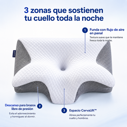 Almohada Ortopédica Cervical