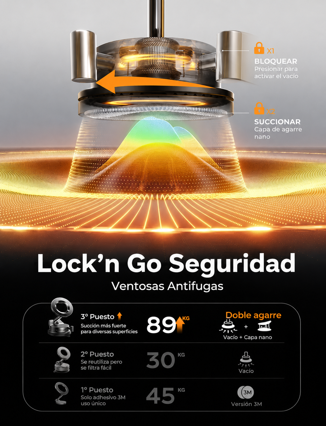 Soporte Magnético para Celular