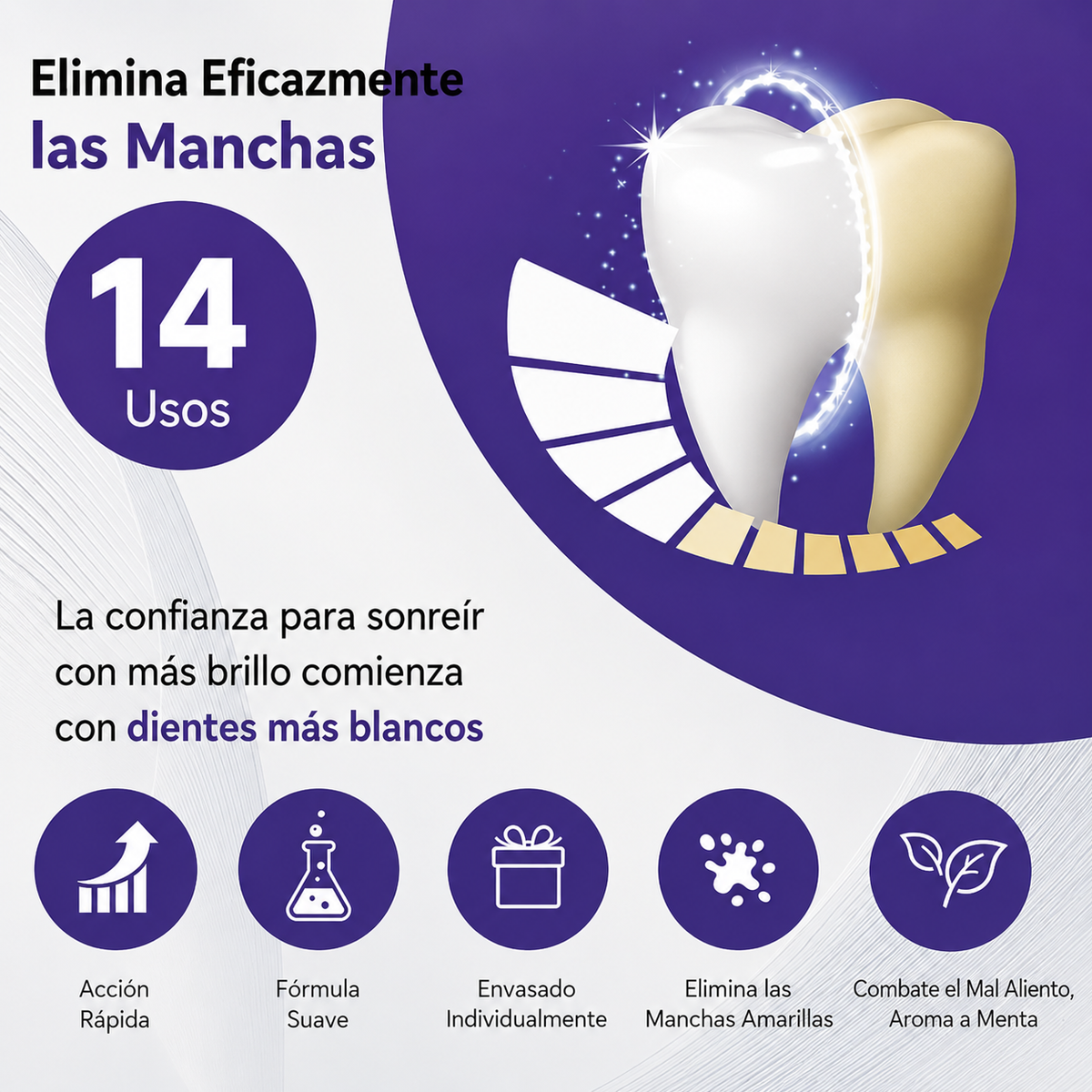 Parches Blanqueadores Dentales