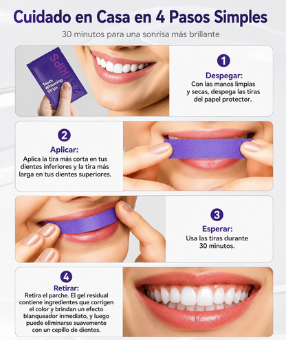 Parches Blanqueadores Dentales